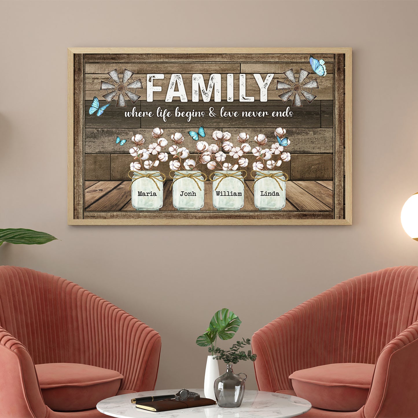 Personalized Family Gifts Family Where Life Begins And Love Never Ends Butterfly Cotton Flower Poster