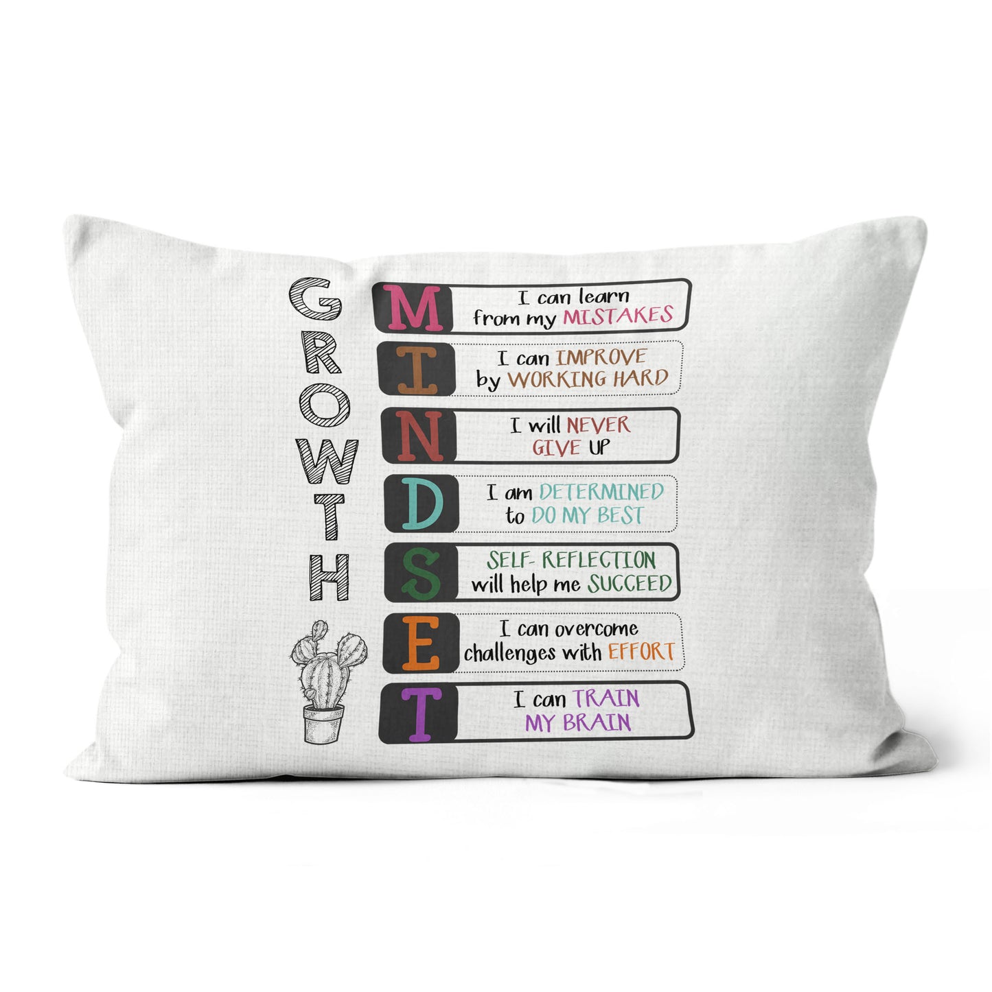 Growth Mindset, Cactus - Linen Throw Pillow