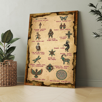Powerful Native American Symbols Arrow Movement Force Power Poster Canvas
