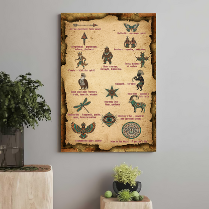 Powerful Native American Symbols Arrow Movement Force Power Poster Canvas