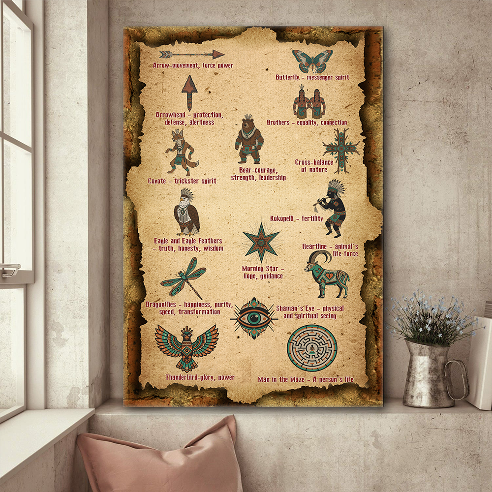 Powerful Native American Symbols Arrow Movement Force Power Poster Canvas