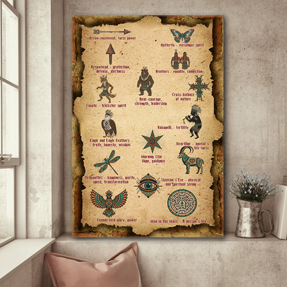 Powerful Native American Symbols Arrow Movement Force Power Poster Canvas