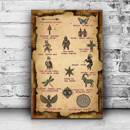 Powerful Native American Symbols Arrow Movement Force Power Poster Canvas