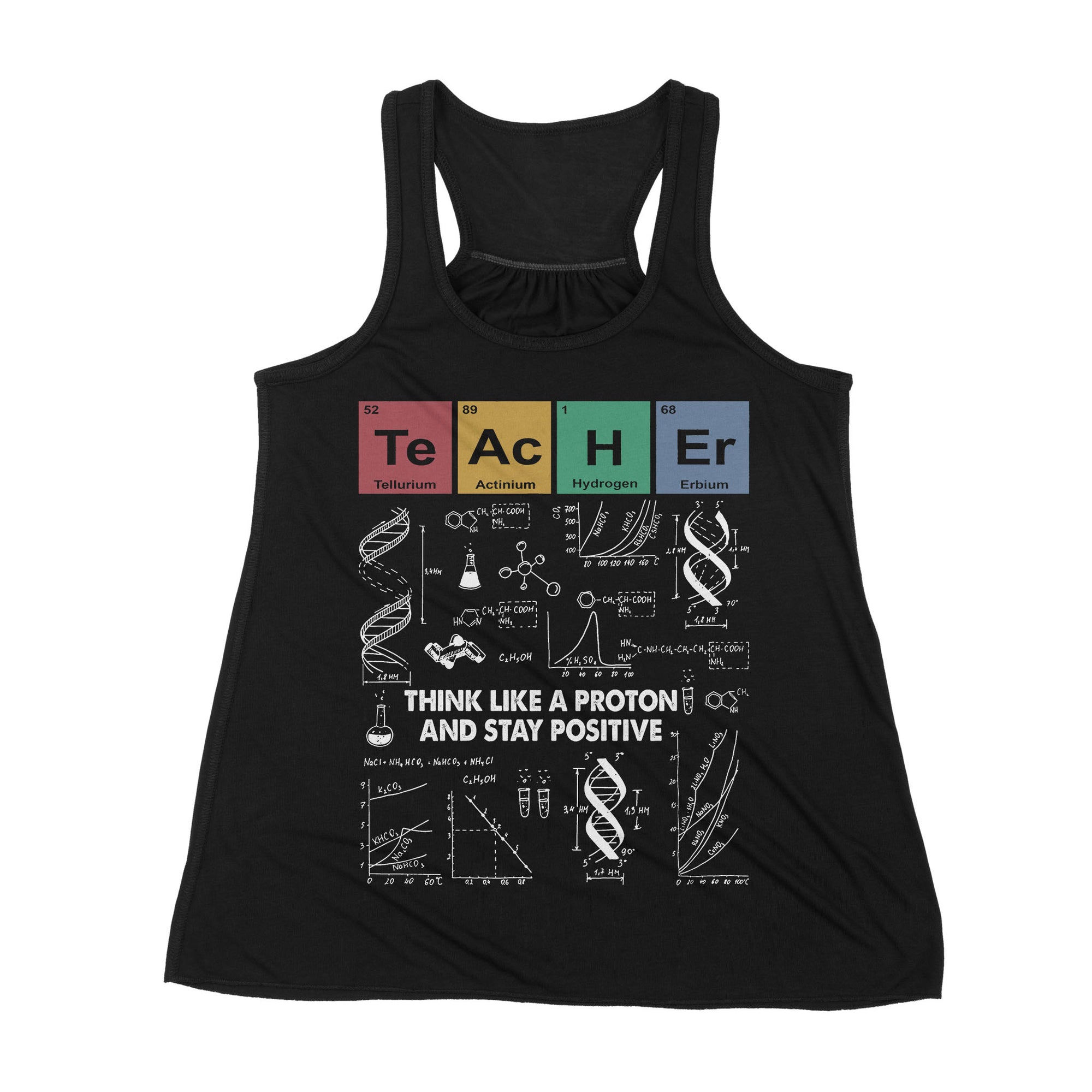 Premium Women's Tank - Teacher Think Like A Proton And Stay Positive