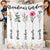 Personalized Custom Grandma Gifts, Grandma's Flower Garden Birth Month with Kid's Name Blanket