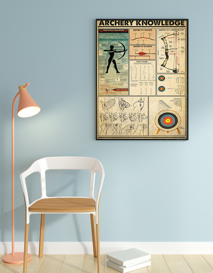 Vintage Archery Knowledge Vertical Poster