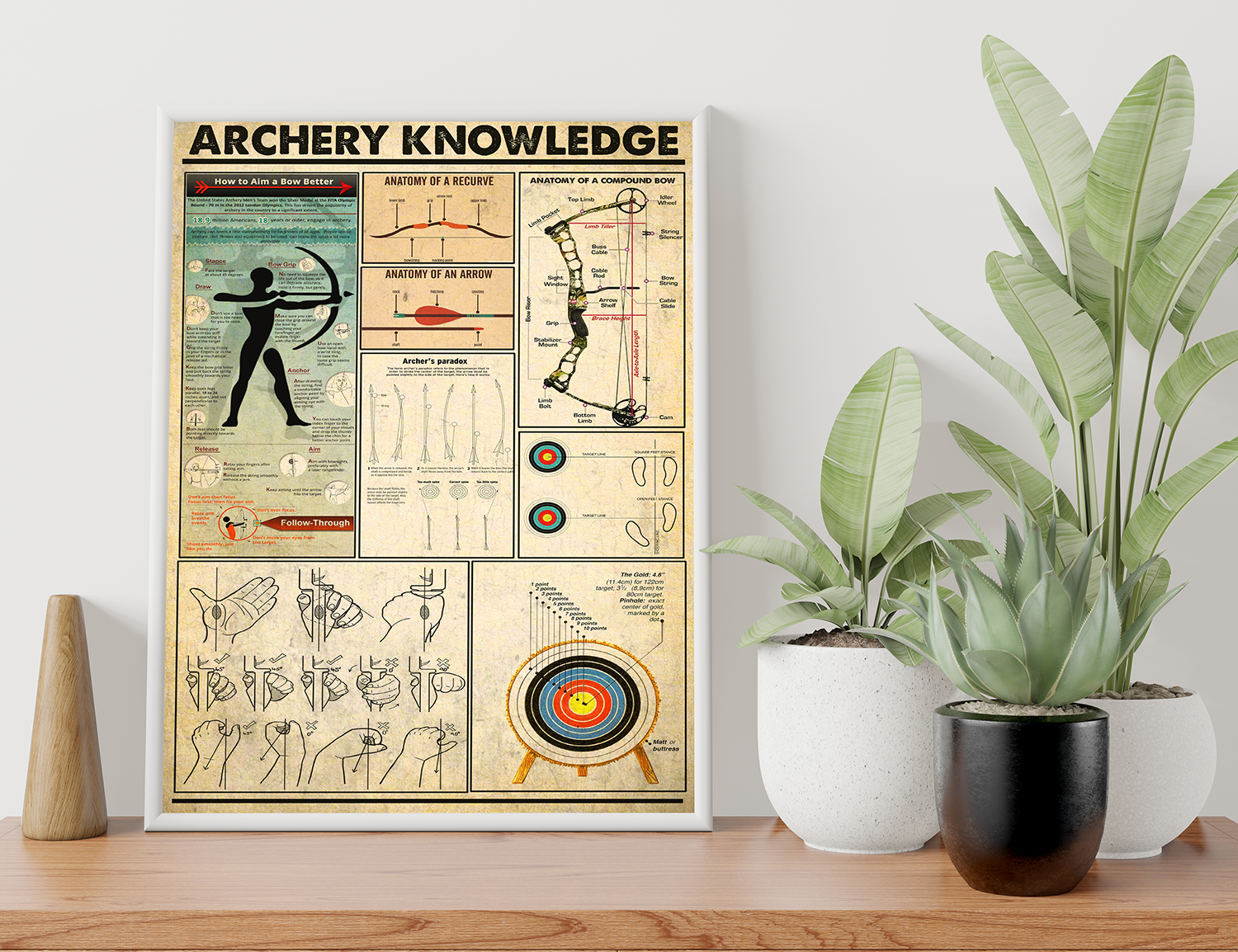 Vintage Archery Knowledge Vertical Poster