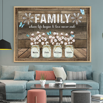 Personalized Family Gifts Home Is Where The Heart Is Butterfly Cotton Flower Poster